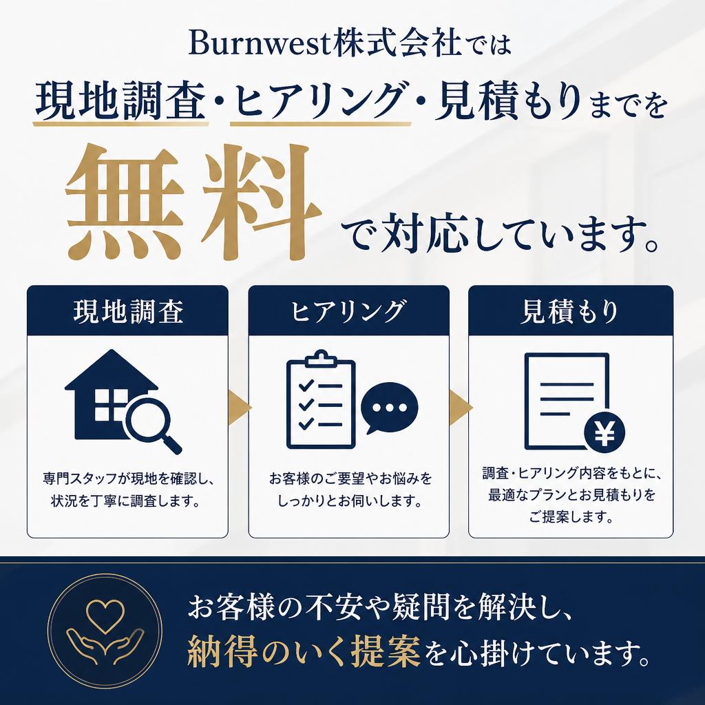無料相談・見積もりのご案内